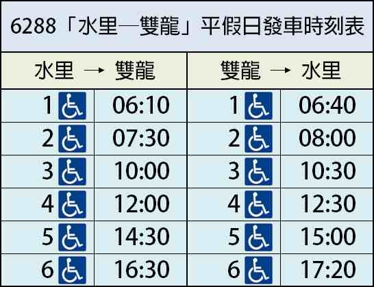 水里到雙龍部落, 客運班次, 時刻表, 6288線