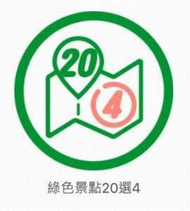 中部旅遊行程推薦｜90天內玩遍南投、新竹、苗栗 33 個景點，精選 6 條中部旅遊路線！ 2 2026