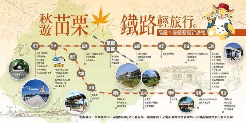 苗栗交通攻略｜苗栗交通懶人包(高鐵、台鐵、台灣好行、騎車、開車自駕、自行車)