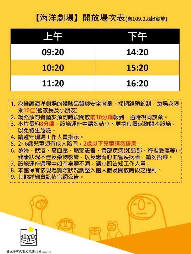 南科考古館兒童廳 南科考古館兒童廳,當一日小小考古家,還有網美造景超好拍!台南最新親子景點 10 2026