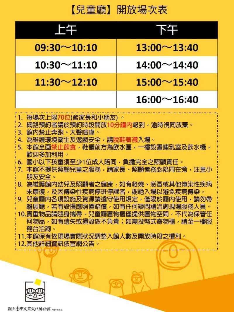 南科考古館兒童廳 南科考古館兒童廳,當一日小小考古家,還有網美造景超好拍!台南最新親子景點 2 2026