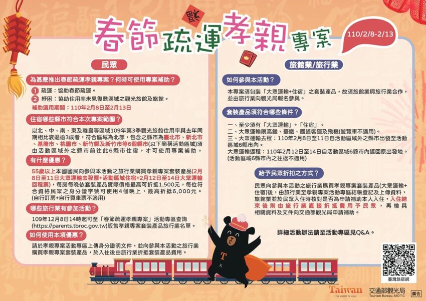 春節疏運孝親補助專案,補助辦法說明 (點擊放大圖)