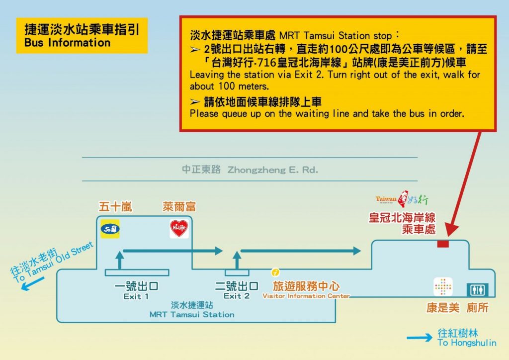 皇冠北海岸線,淡水捷運站,淡水 野柳 , 皇冠北海岸線716, 野柳2020