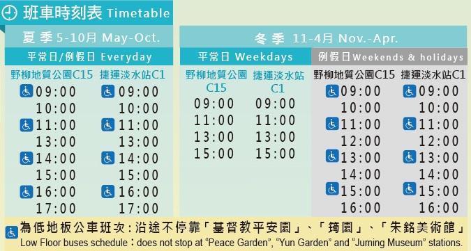 716 皇冠北海岸線時刻表, 皇冠北海岸線 , 淡水 野柳, 野柳2020