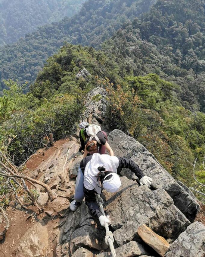鳶嘴山, 鳶嘴山攀岩, 鳶嘴山難度
