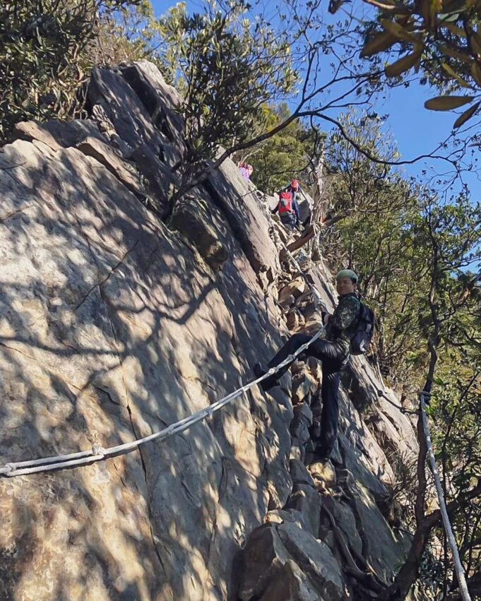 台中攀岩, 攀岩, 鳶嘴山攀岩, 鳶嘴山難度