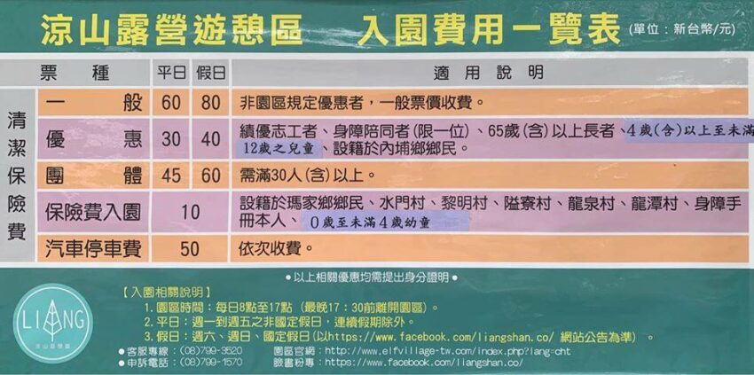 涼山遊憩區，從入口經由環山步道走到第一層瀑布約需15分鐘，瀑布旁有咖啡館及遊客休息區可供休息。