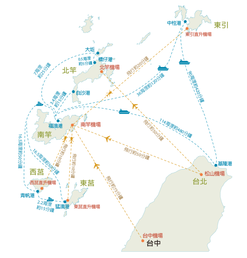 【馬祖交通攻略】馬祖怎麼去？船班、飛機、島內交通有祕訣！
