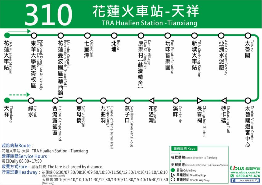 【2025太魯閣國家公園】帶你走訪花蓮太魯閣一日遊，太魯閣步道美景、景點美食、交通攻略