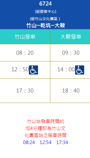 竹山天梯 竹山天梯|俯瞰峽谷的絕美之景,挑戰竹山地心谷梯子吊橋【購票、交通攻略、附近景點推薦】 3 2026