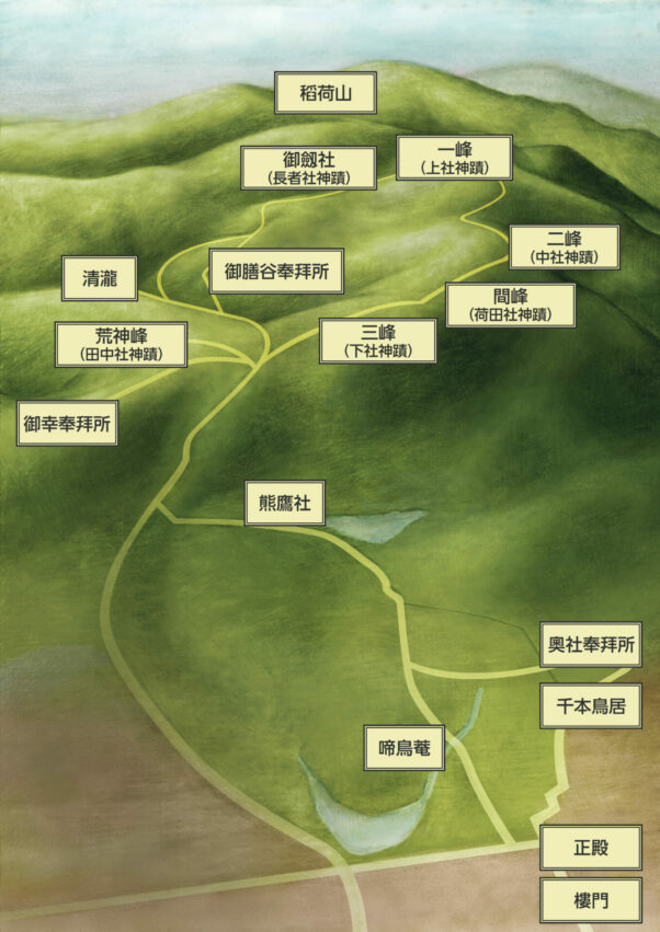 京都伏見稻荷大社｜千本鳥居、狐狸御守等伏見稻荷一日遊！伏見稻荷開放時間/傳說由來/交通地圖/必買必吃/和服推薦