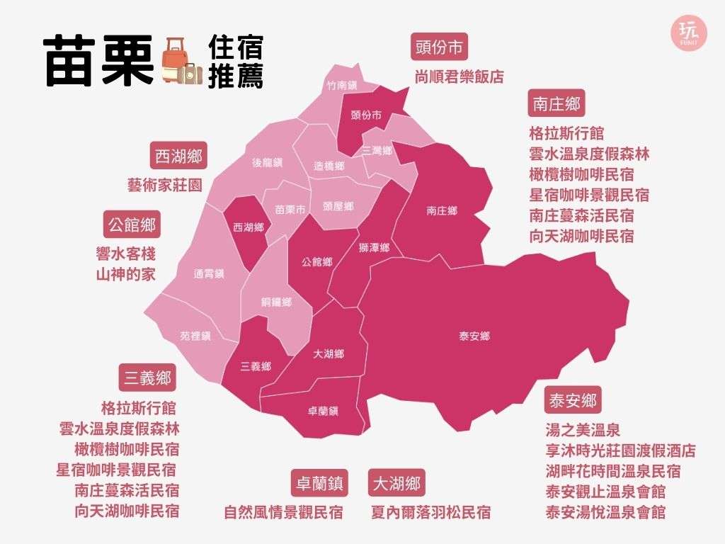 【苗栗住宿推薦】嚴選25間超人氣苗栗飯店，南庄/三義/卓蘭/泰安通通有！