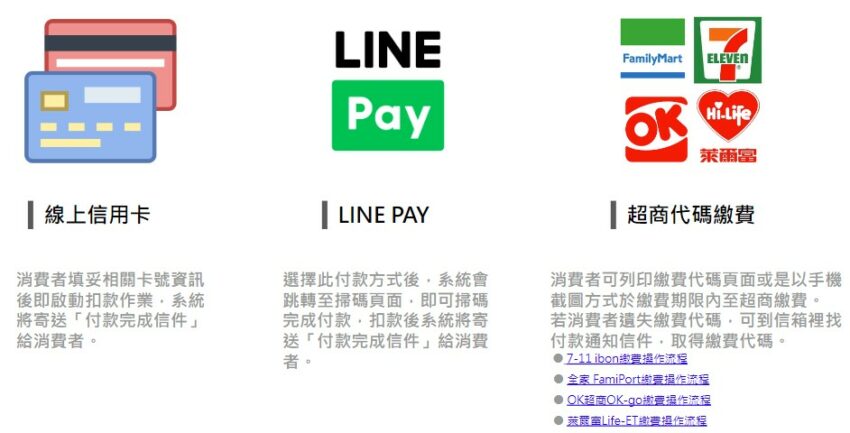 同人誌 【CWT台灣同人誌販售會】最新門票優惠/活動時間、地點，同人誌資訊懶人包 4 2026