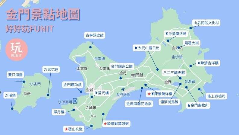 【金門景點推薦】精選30個金門旅遊景點,安排金門一日遊前先看這一篇! 【金門景點推薦】精選30個金門旅遊景點,安排金門一日遊前先看這一篇!