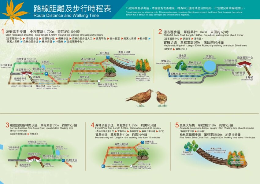 南投清境【奧萬大國家森林遊樂區】奧萬大一日遊，門票優惠免停車費