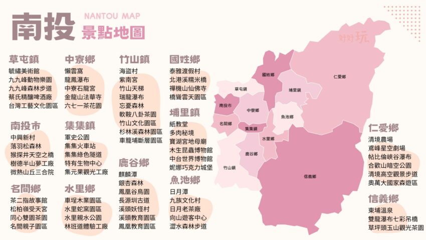 【南投景點】精選40個南投一日遊、親子景點推薦及門票優惠，南投旅遊這樣玩！