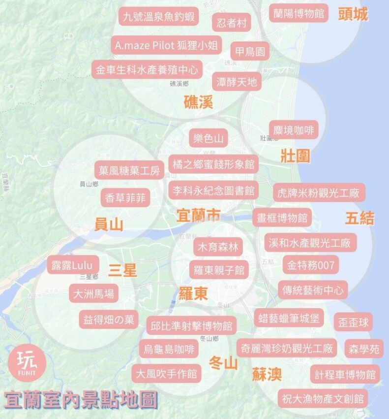 【宜蘭室內景點推薦】精選30個宜蘭雨天備案行程，寒流來也不怕、免費室內景點、室內行程推薦！