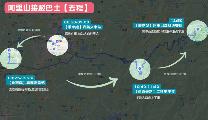 阿里山郵輪式巴士｜郵輪式列車玩法，不開車也能暢玩阿里山！