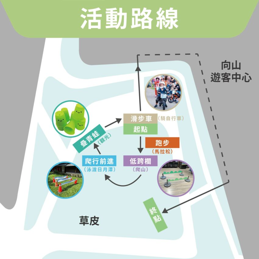 活動路線, come!bikeday, 日月潭自行車節