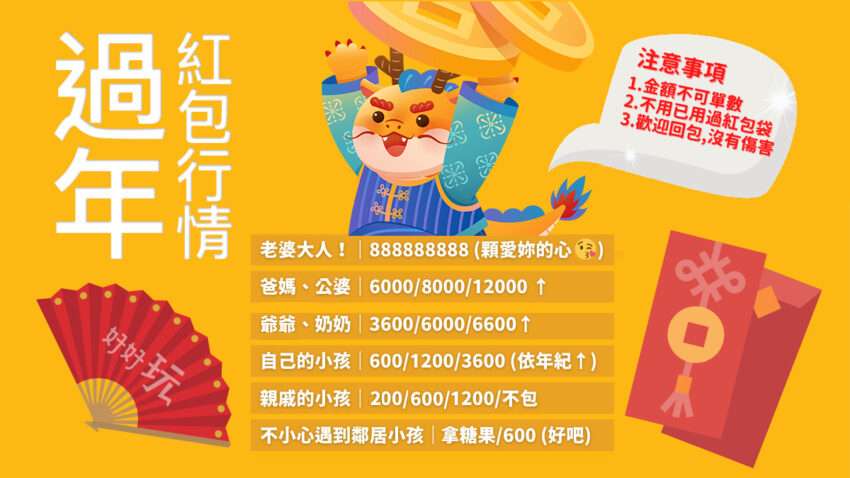 【紅包行情】過年換新鈔時間、過年紅包/結婚紅包常見問題，紅包怎麼包才不失禮