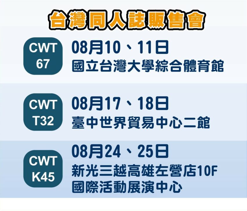 【CWT台灣同人誌販售會】最新活動門票優惠、時間、地點活動資訊懶人包