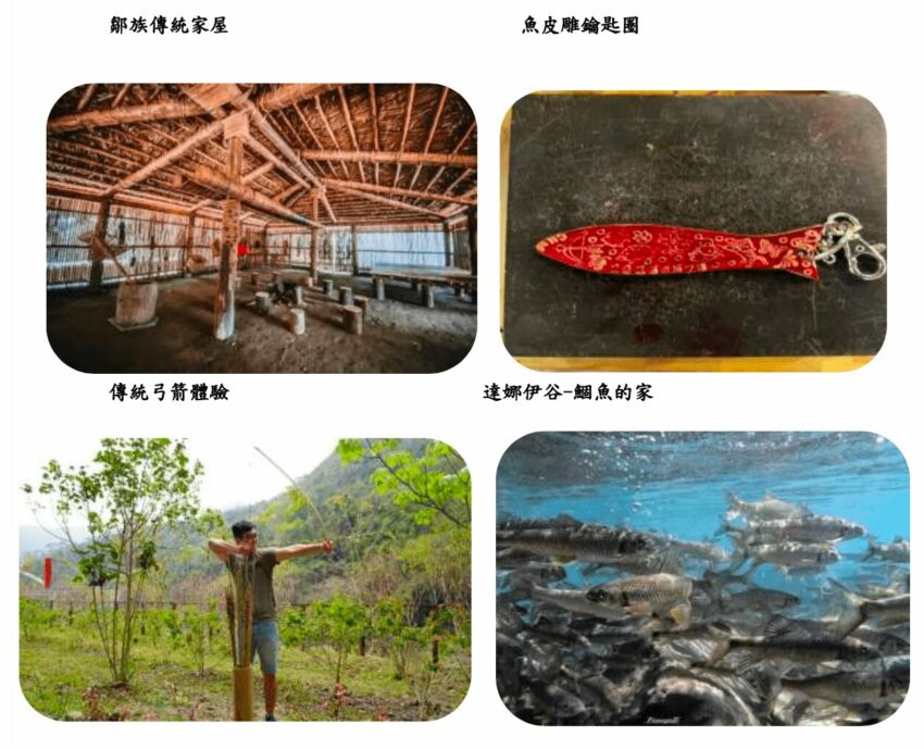 【達娜伊谷】達娜伊谷一日遊怎麼玩？必去自然生態公園&水上餐廳