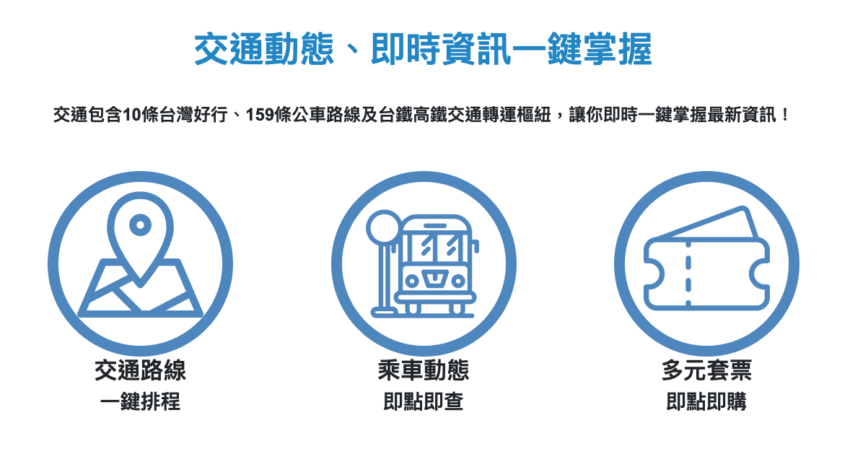 南投智遊行 交通 南投旅遊必備
