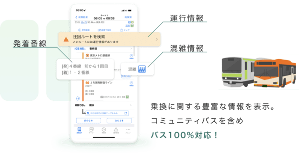 【福岡交通攻略】弄懂福岡地鐵、西鐵電車、JR、巴士就看這篇,福岡交通票券省錢攻略! 福岡地鐵、福岡地鐵圖、福岡機場到博多、福岡地鐵一日券、福岡地鐵二日券、福岡地鐵景點、福岡巴士、福岡西瓜卡