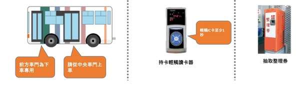 【福岡交通攻略】九州JR、福岡地鐵、西鐵電車一篇搞定,福岡交通票券省錢這樣用! 【福岡交通攻略】九州JR、福岡地鐵、西鐵電車一篇搞定,福岡交通票券省錢這樣用!
