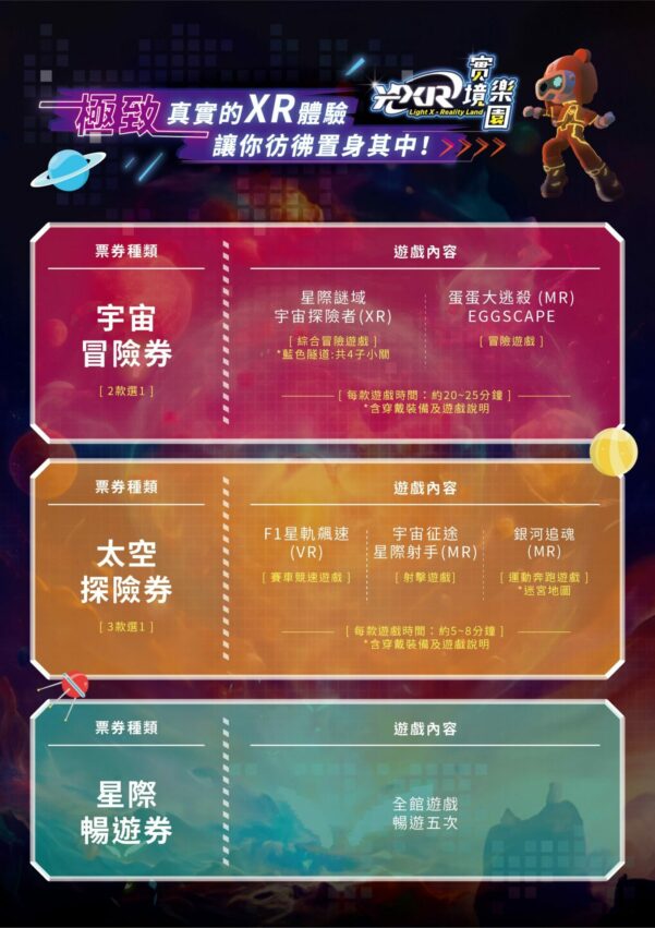 【兒童新樂園】一日票怎麼玩？台北市立兒童新樂園門票&交通&必玩設施全攻略！