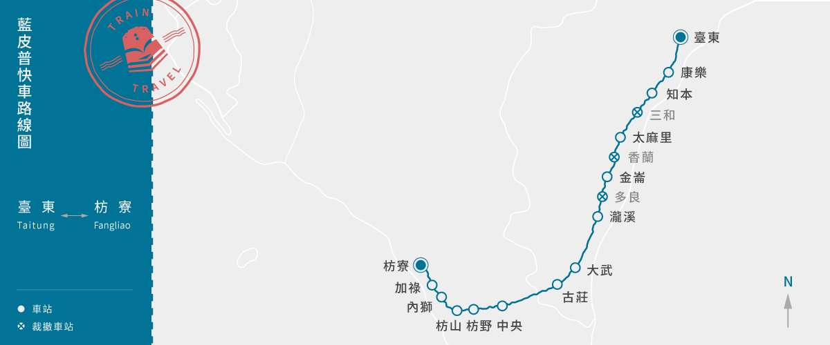 【藍皮解憂號】最美海岸線觀光列車，時刻表/票價/行程路線，南迴線藍皮火車一日遊