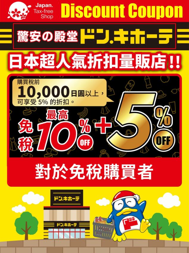 【優惠碼整理】最新Klook/KKday/Agoda折扣碼、日本優惠券、Coupon券、隱藏優惠代碼推薦
