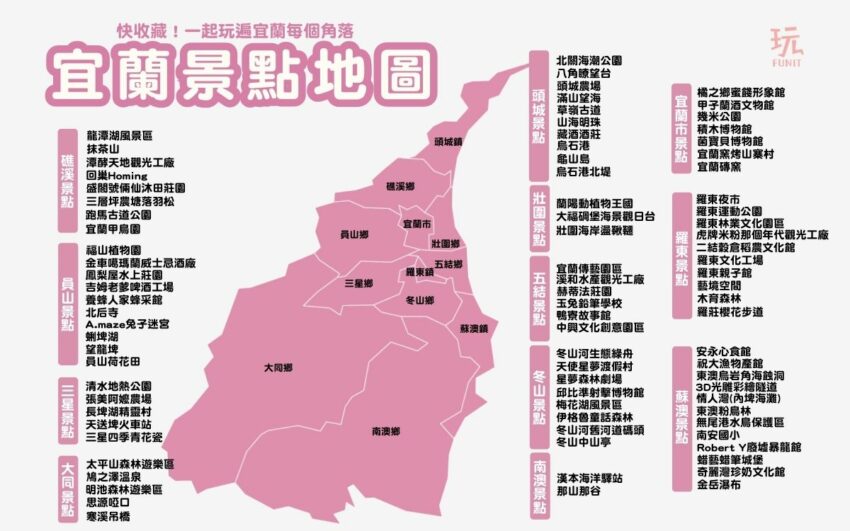【宜蘭景點推薦】精選80個必去宜蘭旅遊景點、12條宜蘭一日遊,宜蘭好去處都在這 【宜蘭景點推薦】精選80個必去宜蘭旅遊景點、12條宜蘭一日遊,宜蘭好去處都在這