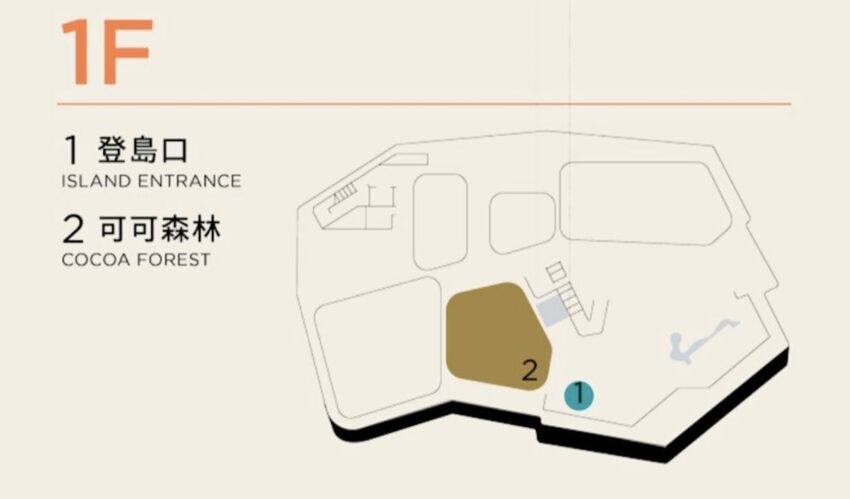 【77巧克力共和國】最新桃園觀光工廠《門票優惠/遊園攻略/手作DIY懶人包》