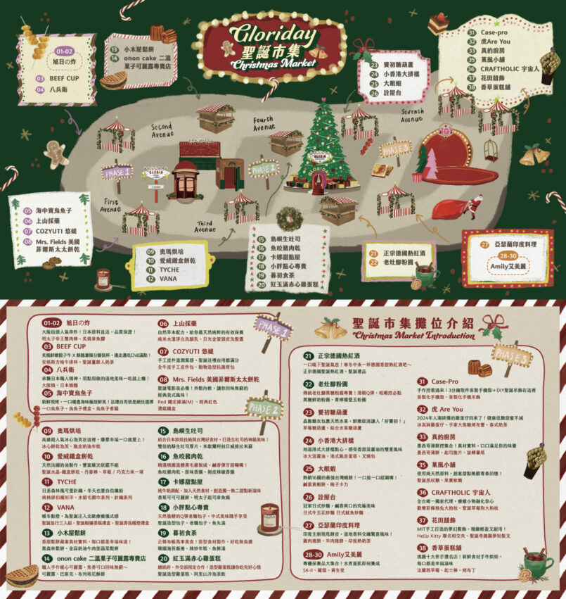 華泰名品城聖誕村懶人包！飄雪聖誕樹/必看馬戲團遊行/異國美食市集，桃園最大聖誕節活動別錯過！