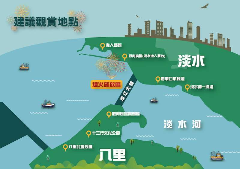 淡水景點｜最新淡水旅遊秘境！10大人氣打卡景點、淡水煙火整理