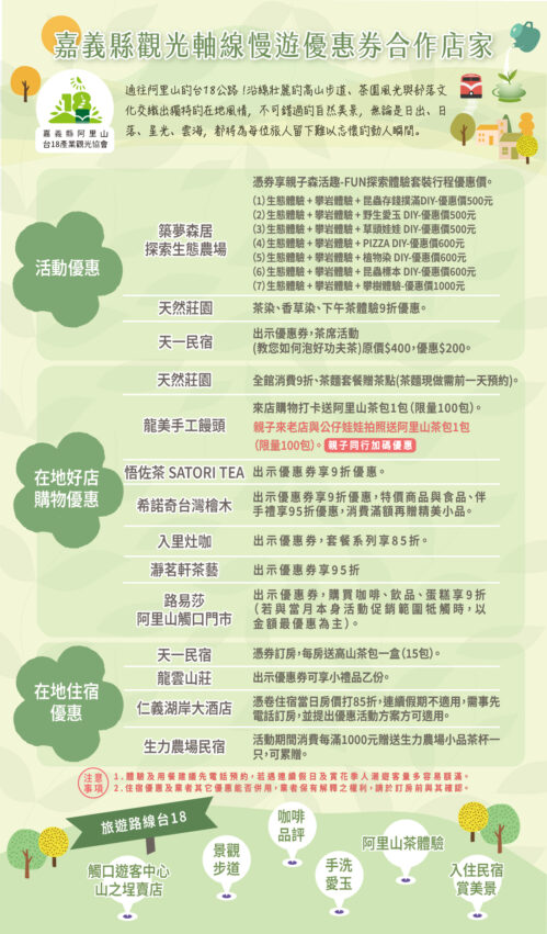 嘉義縣觀光軸線 漫遊嘉義縣觀光軸線，一券帶你精省暢玩樂嘉義山城，吃喝玩樂省很大 1 2026