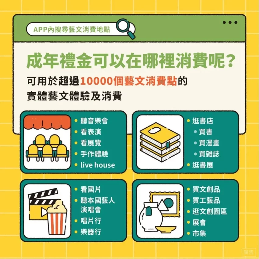 【文化幣】1200怎麼領？文化幣可以買什麼？店家、優惠、加碼600懶人包一次看