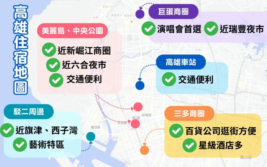 【2025高雄住宿推薦】精選高雄飯店、高雄旅館、高雄青旅住宿懶人包