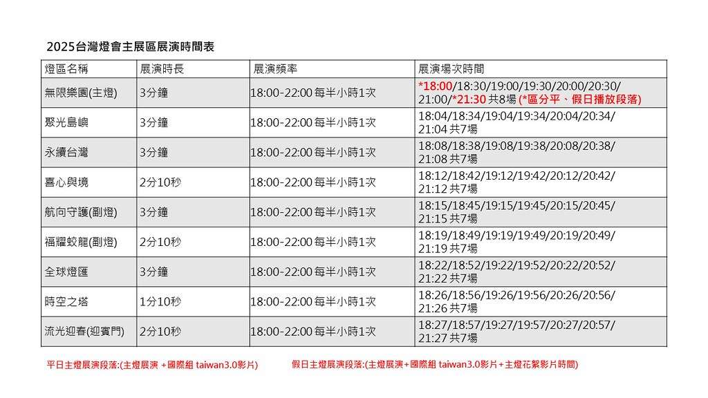 ★桃園親子活動★ 2025臺灣燈會在桃園:光聚千塘串桃園，燈