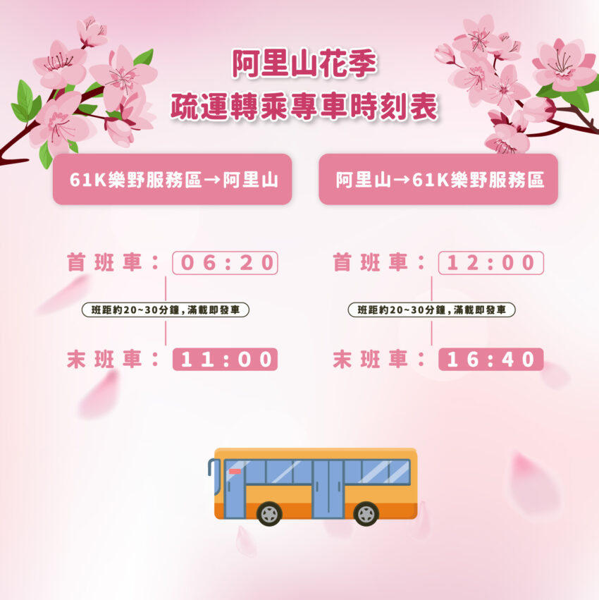 阿里山櫻花季【阿里山賞櫻攻略】門票優惠、櫻花即時花況、交通管制圖懶人包 阿里山櫻花季【阿里山賞櫻攻略】門票優惠、櫻花即時花況、交通管制圖懶人包