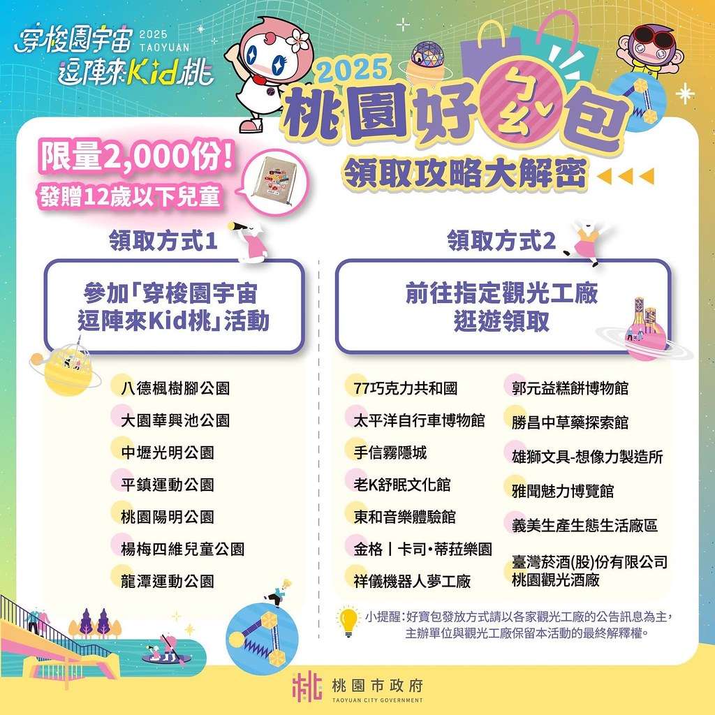 ★2025桃園最新親子景點★ 七座『桃園旗艦特色公園』懶人包 ★2025桃園最新親子景點★ 七座『桃園旗艦特色公園』懶人包
