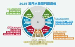 全新【澳門水舞間】門票優惠、座位選擇、表演時間一次看！澳門新濠天地水舞間