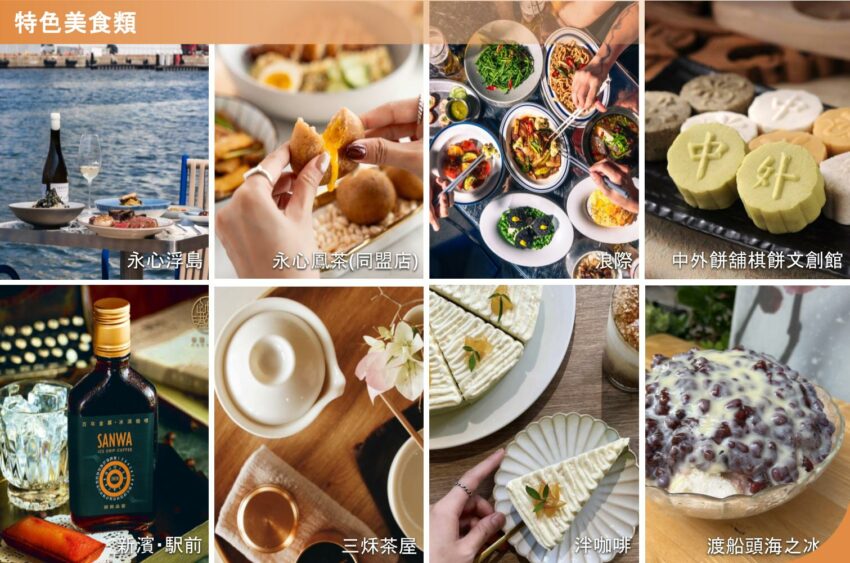 高雄旅遊推薦路線、精選熱門景點,搭配「高雄好玩卡」輕鬆暢玩高雄! 高雄旅遊推薦路線、精選熱門景點,搭配「高雄好玩卡」輕鬆暢玩高雄!