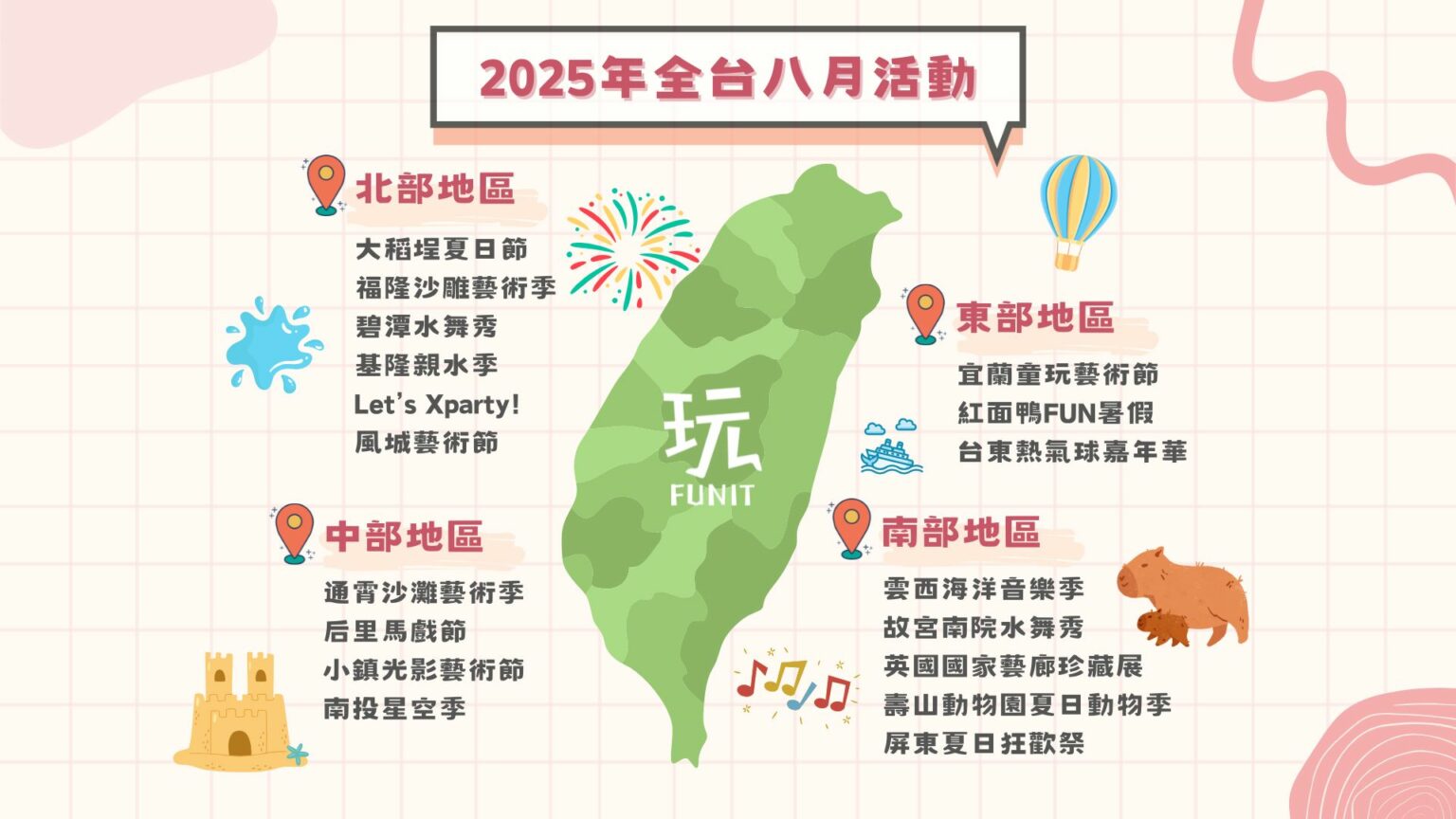 八月活動｜19個【全台8月活動】暑假活動安排起來！