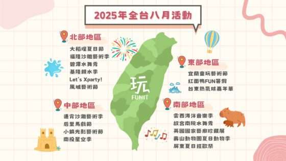 八月活動｜19個【全台8月活動】暑假活動安排起來！