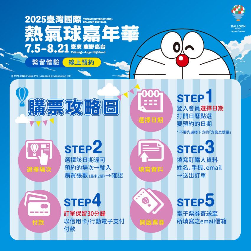 【台東熱氣球】時間公布！7/5哆啦A夢首度聯名就在鹿野高台，光雕音樂會&交通全攻略！