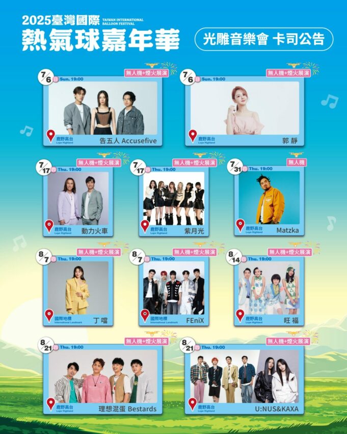 【台東熱氣球】時間公布！7/5哆啦A夢首度聯名就在鹿野高台，光雕音樂會&交通全攻略！