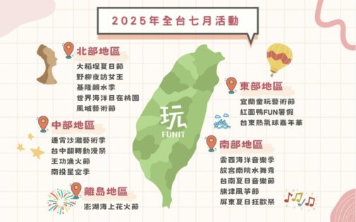 全台七月活動推薦｜27個【7月活動】暑假旅遊安排看這篇！