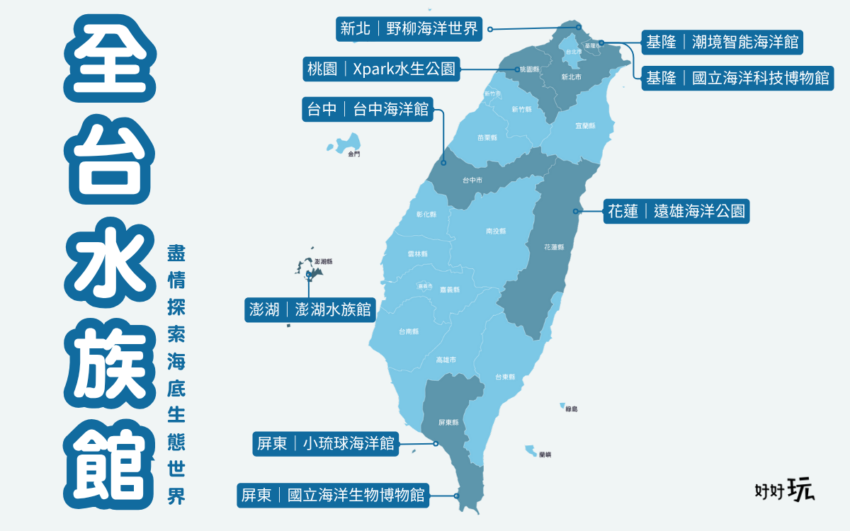 水族館 【2026台灣水族館】超人氣水族館不只有Xpark！從北到南、從東到離島，來趟水族館一日遊 5 2026